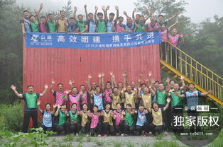 大連游記 體驗(yàn)式拓展活動(dòng)的魅力與策劃心得